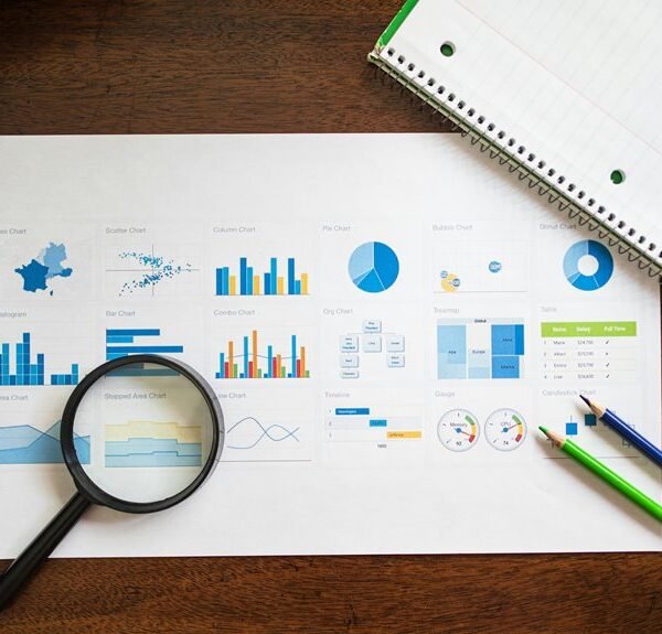 Corporate Strategy Review & Market Evaluation Bulletin for 603716366, 615806201, 505497, 8382211534, 602935847, 337361221