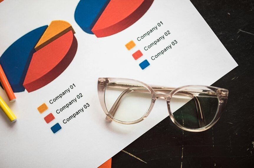 corporate strategy metrics bulletin