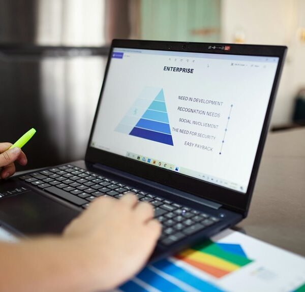 Enterprise Market Review & Operational Insights Report for 910623444, 8504664725, 2512574019, 1865703290, 2015550123, 120624110