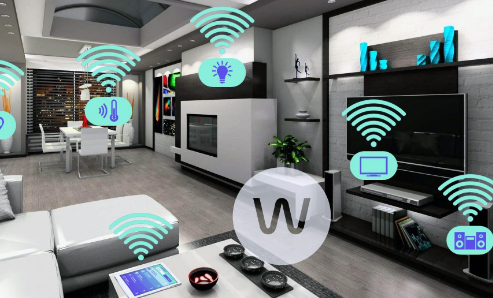Smart Home Technology Overview